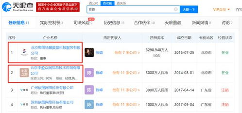 ipo雷達(dá) 劍走偏鋒押注芯片三年巨虧73億，依圖科技第三大客戶存疑